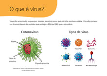 Carregar imagem no visualizador da galeria, COVID-19 - Coronavírus para crianças - PDF