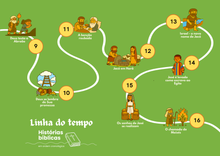 Carregar imagem no visualizador da galeria, Histórias Bíblicas (livro 2) - PDF
