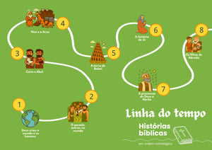Histórias Bíblicas (livro 1) - PDF