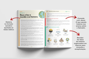 Histórias Bíblicas (livro 1) - PDF