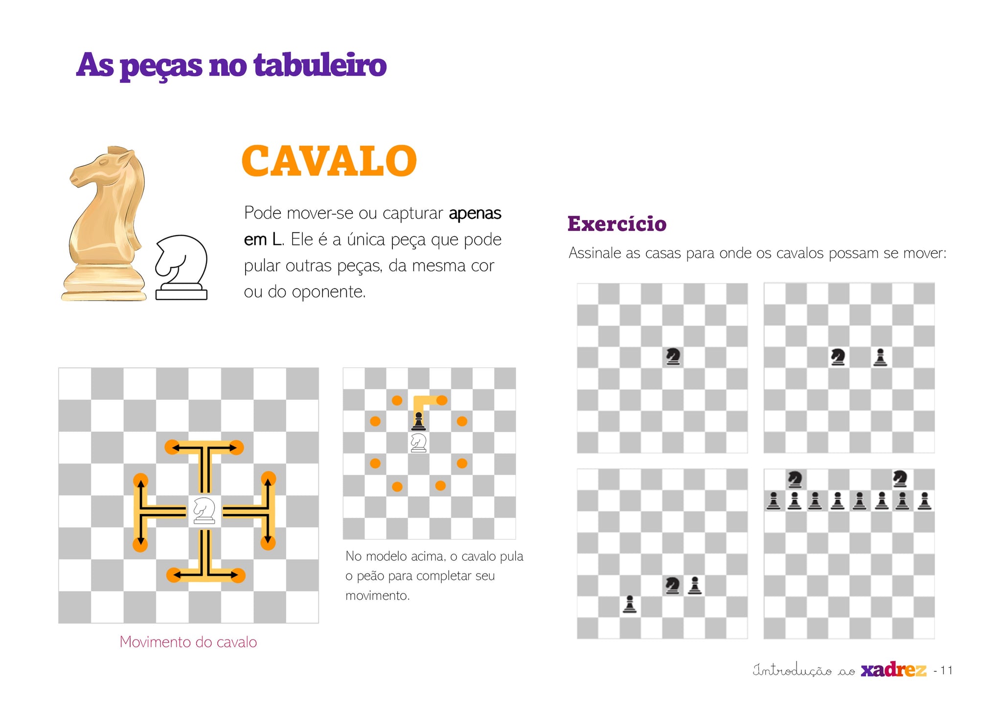 Introdução ao xadrez